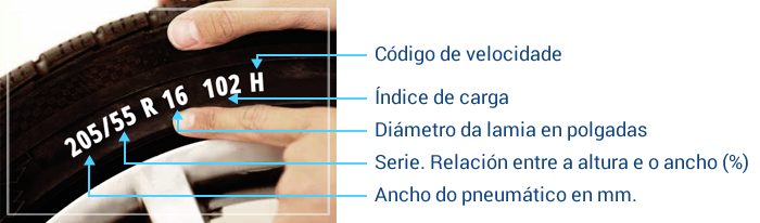 Medidas pneumáticos
